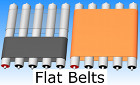 polyurethane flat belts